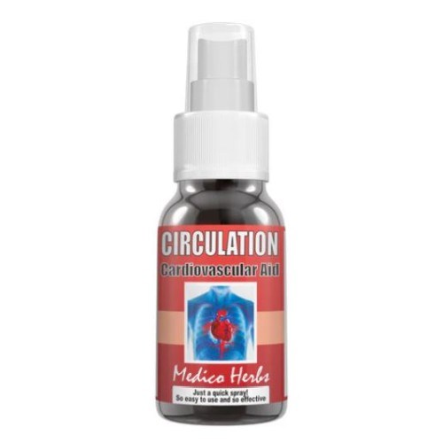 Circulation